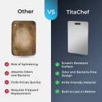 TitaChef image